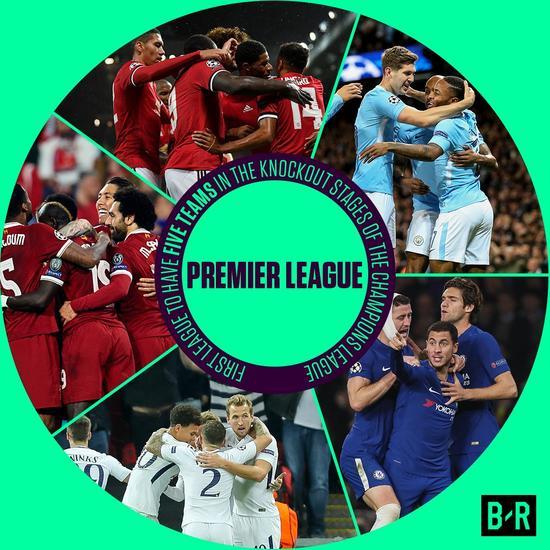 英媒：曼联拟定了约10人的引援名单，大部分来自其他联赛（英媒：曼联已拟定近10人引援清单，多数来自英超以外的联赛）