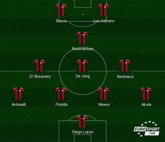 塞尔维亚主帅：西蒙尼是我的榜样，他是个伟大的领袖